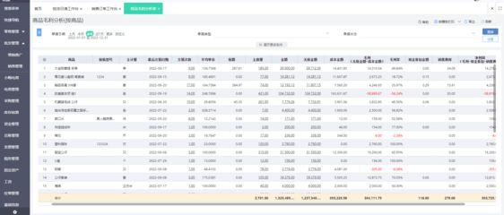 企業(yè)資源規(guī)劃（ERP）軟件服務(wù) 成本節(jié)約的量化與策略